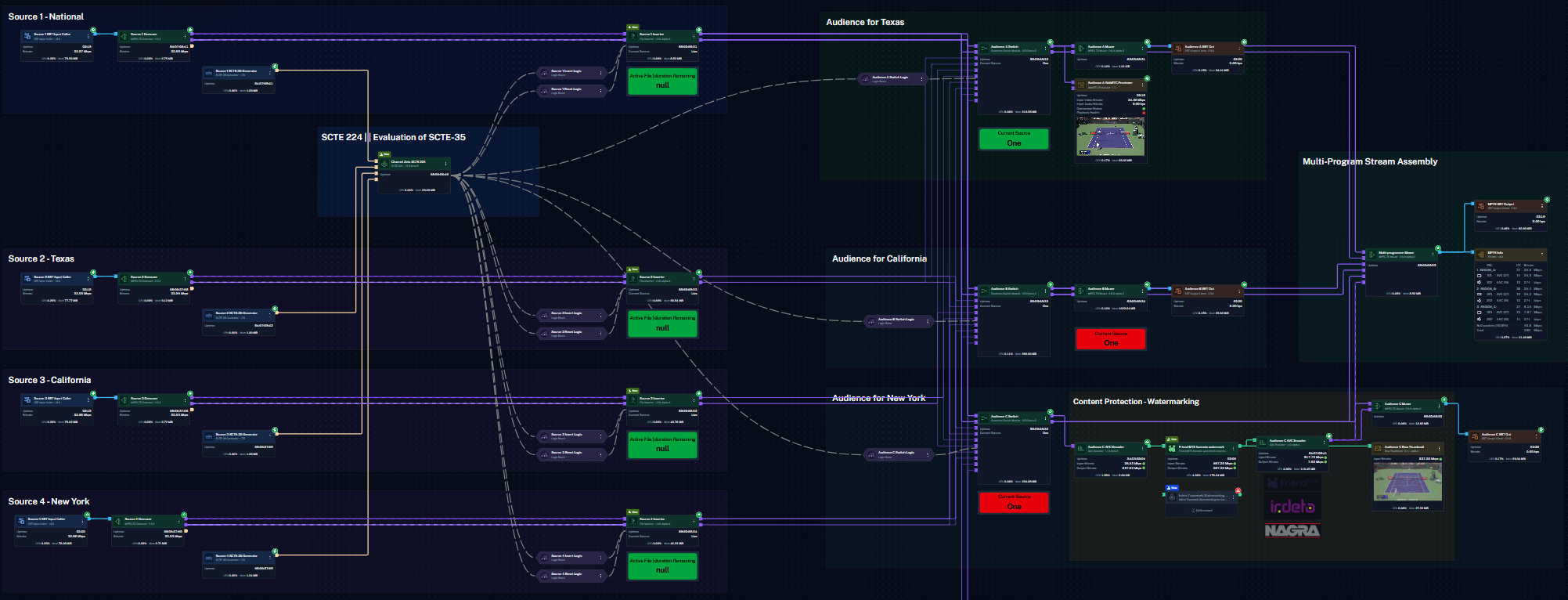AffiliateDistribution_overview.png