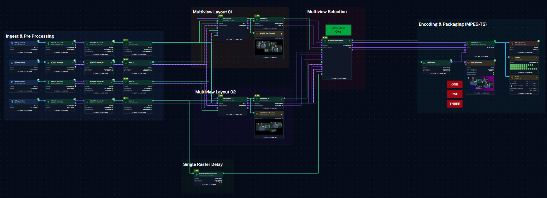 ConsumerMultiview_overview.png
