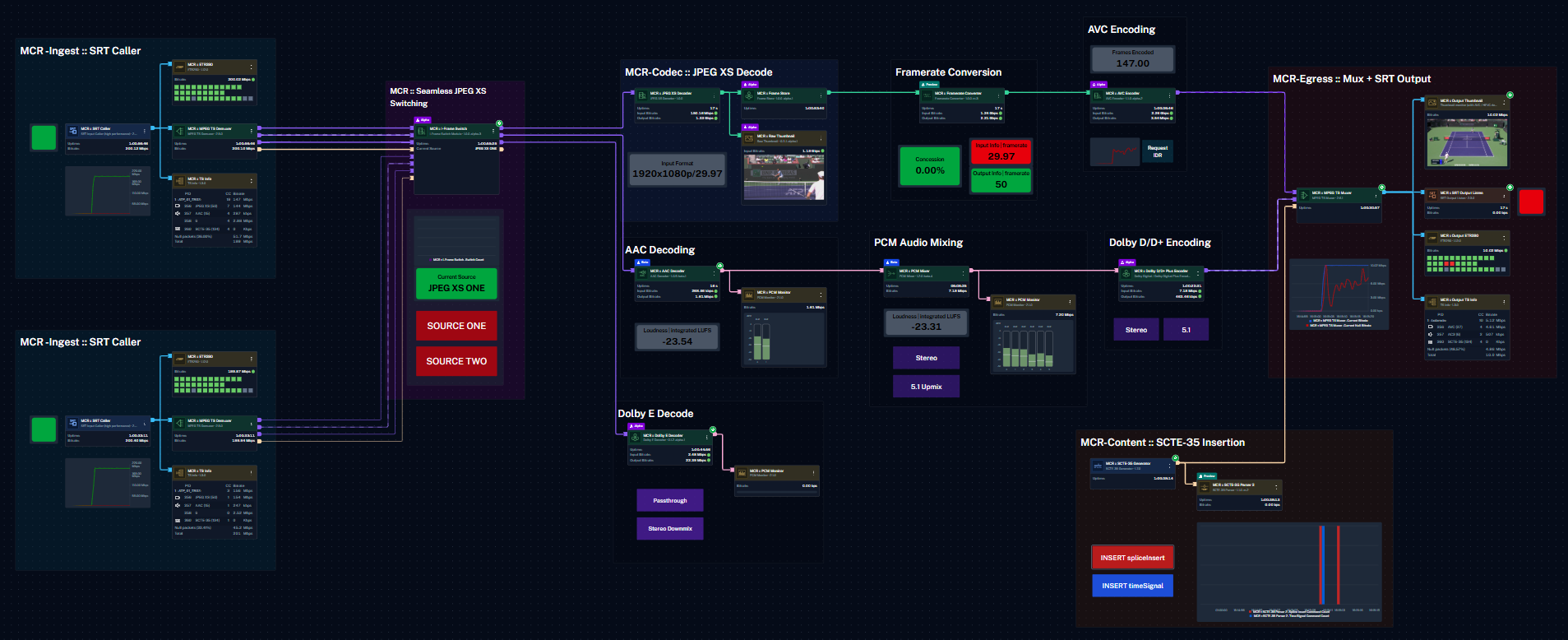 MCRInTheCloud_overview.png