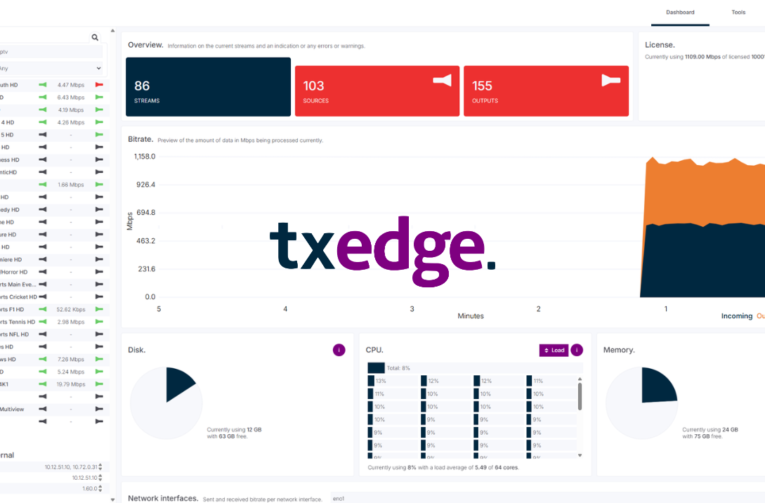 edge