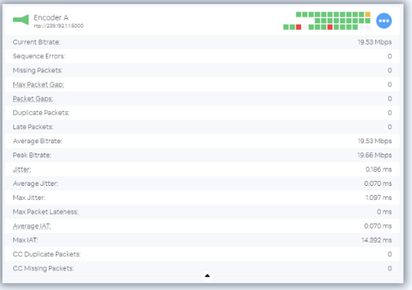 Encoder statistics panel with bitrate and packet metrics
