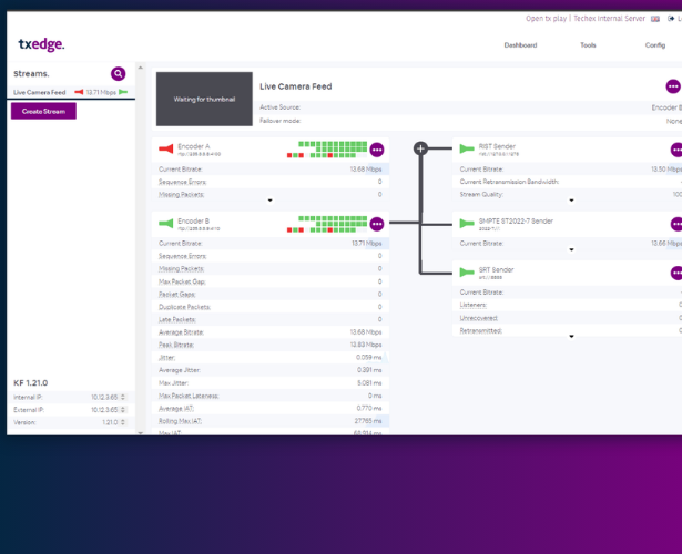 tx edge control interface with stream statistics